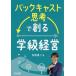 [ бесплатная доставка ][книга@/ журнал ]/ задний литье ...... класс управление / красный склон подлинный 2 / работа 