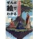[ бесплатная доставка ][книга@/ журнал ]/ мир. религия лексика (..... понимать )/ правильный дерево ./ работа ( монография * Mucc )