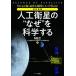 [книга@/ журнал ]/ человеческий труд спутниковый. * почему ~. наука делать ...... элемент .. сомнение . zubari ответ .!/NEC[ человеческий труд спутниковый. почему . наука делать ] сборный комитет / работа 