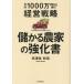 [книга@/ журнал ]/... сельское хозяйство дом. усиленный документ год .1000 десять тысяч иен и больше зарабатывать управление стратегия / высота Цу . мир ./ работа 