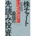 [книга@/ журнал ]/ АО chart сильнейший . считывание инвестирование подъем . внизу ..[ предположение вне ]. все . прибыль . поменять!/ рыночная цена ../ работа 