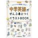 [книга@/ журнал ]/ средний . английский язык ........ иллюстрации BOOKnyanko. иллюстрация .../ высота .. сырой ./..
