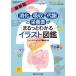 [ бесплатная доставка ][книга@/ журнал ]/ новейший версия ..* всасывание * метаболизм . питание элемент камыш ... понимать иллюстрации иллюстрированная книга / новый tolishon уход редактирование ./ сборник 