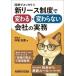 [книга@/ журнал ]/ иллюстрация . аккуратный новый lease система . меняется * без изменений фирменный деловая практика /. хвост . -слойный / работа 
