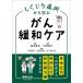 �y���������z[�{/�G��]/��������ǗႩ��w�Ԃ���ɘa�P�A/�X�c�B��/�ďC ���˗T��/�ҏW ���˗T��/���M �a�c�D�M/���M �܏\���]��/���M