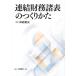 [ бесплатная доставка ][книга@/ журнал ]/ объединенный финансовые дела различные таблица. создание ../ бог .. история / работа 