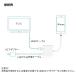 Lightning to hdmi�A�_�v�^�[ �e���r���ʂŃX�}�z�Q�[�����y���߂� �֘A�摜4