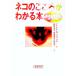  кошка. здесь .. понимать книга@| Michael *W* лиса 