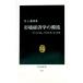  рынок экономические науки. источник .| Inoue ..