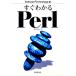 сразу понимать Perl| глубокий . тысяч .