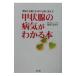 . форма .. болезнь .. понимать книга@| каштан . Британия Хара 