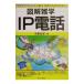 IP телефон | сейчас Izumi ..
