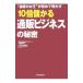 10 раз ... почтовый заказ бизнес. секрет |....