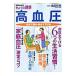  высокое кровяное давление | остров рисовое поле мир .