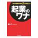 . индустрия. wana| Watanabe .