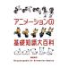  анимация. основа знания большой различные предметы | бог ...