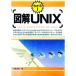 иллюстрация UNIX| Kawasaki . прекрасный 
