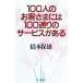 100 человек. . покупатель .. - 100 в соответствии. сервис . есть | Хасимото гарантия самец 