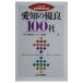  Aichi. превосходный 100 фирма | день . промышленность газета фирма 