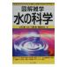  вода. наука иллюстрация широкие познания | Mishima .| больше полный ..