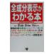  все компонент отображать . понимать книга@| химия компонент. безопасность изучение .