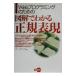 Web программирование поэтому. иллюстрация . понимать стандартный таблица на данный момент | Mark выше [ сборник работа ]