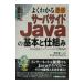  хорошо понимать новейший сервер боковой Java. основы .. комплект .| Duo система z