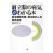  передний ... болезнь .. понимать книга@|. рисовое поле . доверие 