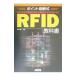 RFID учебник |. сверху последовательность один 