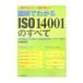  иллюстрация . понимать ISO14001. все | большой ...