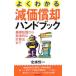 хорошо понимать . стоимость .. рука книжка | север статья . один 