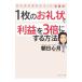 1 листов. .. форма . прибыль .3 раз . делать способ | утро день сердце месяц 