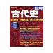  иллюстрация старый плата история | Tokyo Metropolitan area история образование изучение .