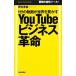 YouTube бизнес переворот | вдавлено порез . самец 