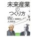  будущее промышленность. создание person | Okawa . закон 