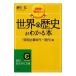  мировая история . понимать книга@-. страна принцип времена ~ настоящее время .-[ новый оборудование новый версия ]| хлопок ..