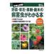  овощи *. цветок * фруктовое дерево * садовое дерево. болезнь . насекомое . понимать книга@| основа .(1950~)