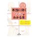  действительно быть эффективным [tsubo]. понимать книга@|. река доверие 