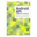 Android API�ץ�����ߥ󥰡���ե���󥹡��⸫�α�