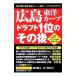  Hiroshima Toyo Carp do черновой to1 ранг. после этого | "Остров сокровищ" фирма 