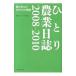 hi.. сельское хозяйство день журнал 2008-2010| Watanabe ад m-to прямой дорога 
