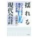  покачивающийся настоящее время отчетность | Ishikawa оригинальный .