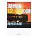  озеро запад линия 12×4. загадка | Nishimura Kyotaro 