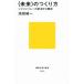 ( будущее ). создание person | Ikeda оригинальный один (1965~)
