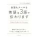  разговор . mail . английский язык. 3 язык ... - | Nakayama . дерево .