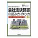  фирма закон подведение счетов документ. считывание person * конструкция person | New Japan иметь ограничение ответственность .. юридическое лицо 