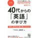 40 плата c [ английский язык ]. .. person |PHP изучение место 