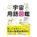  космос словарный запас иллюстрированная книга | 2 промежуток .. история 