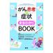 .. пациент. признаки .....BOOK| Tamura Kazuo 
