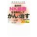  собственный. NK маленький ..... делать .....| Ishikawa подлинный ..(1966~)